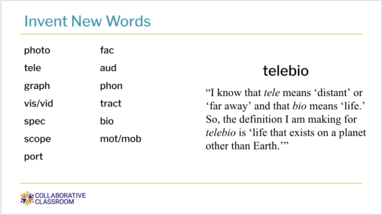 Robust Vocabulary Instruction in Grades 3–5: Reflecting on Word Study ...
