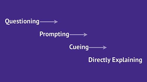 Scaffolding for Reading Independence: Effective Strategies
