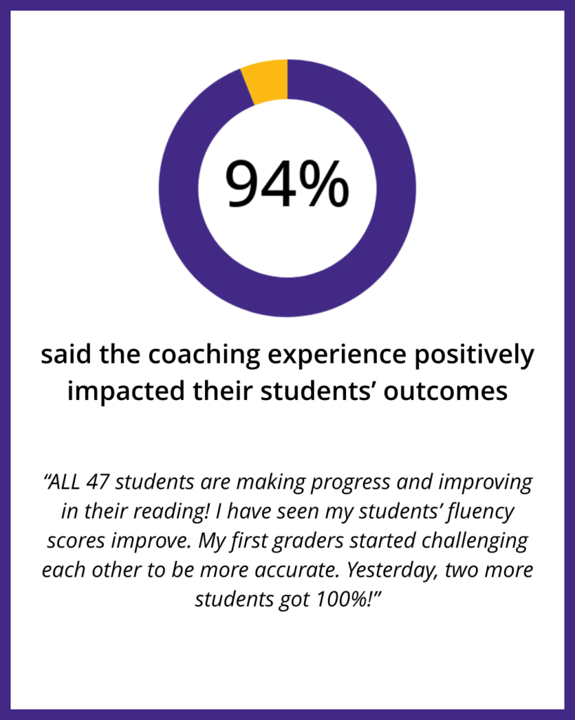 Image shows a circle graph of 94% approval.