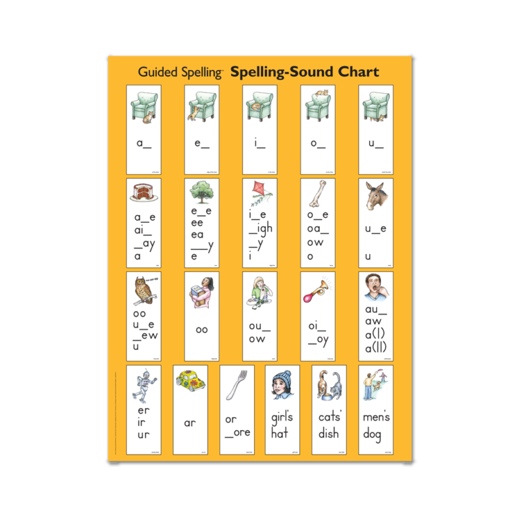 guided-spelling-spelling-sound-chart-center-for-the-collaborative