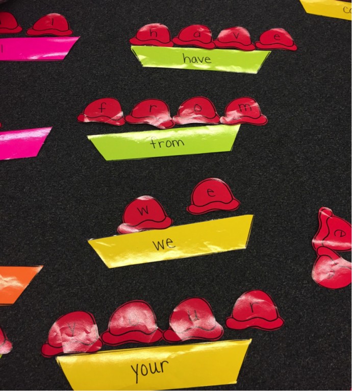 What independent work options are you providing your students during ...